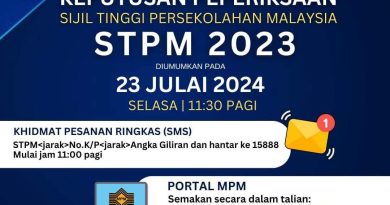 Keputusan STPM 2023